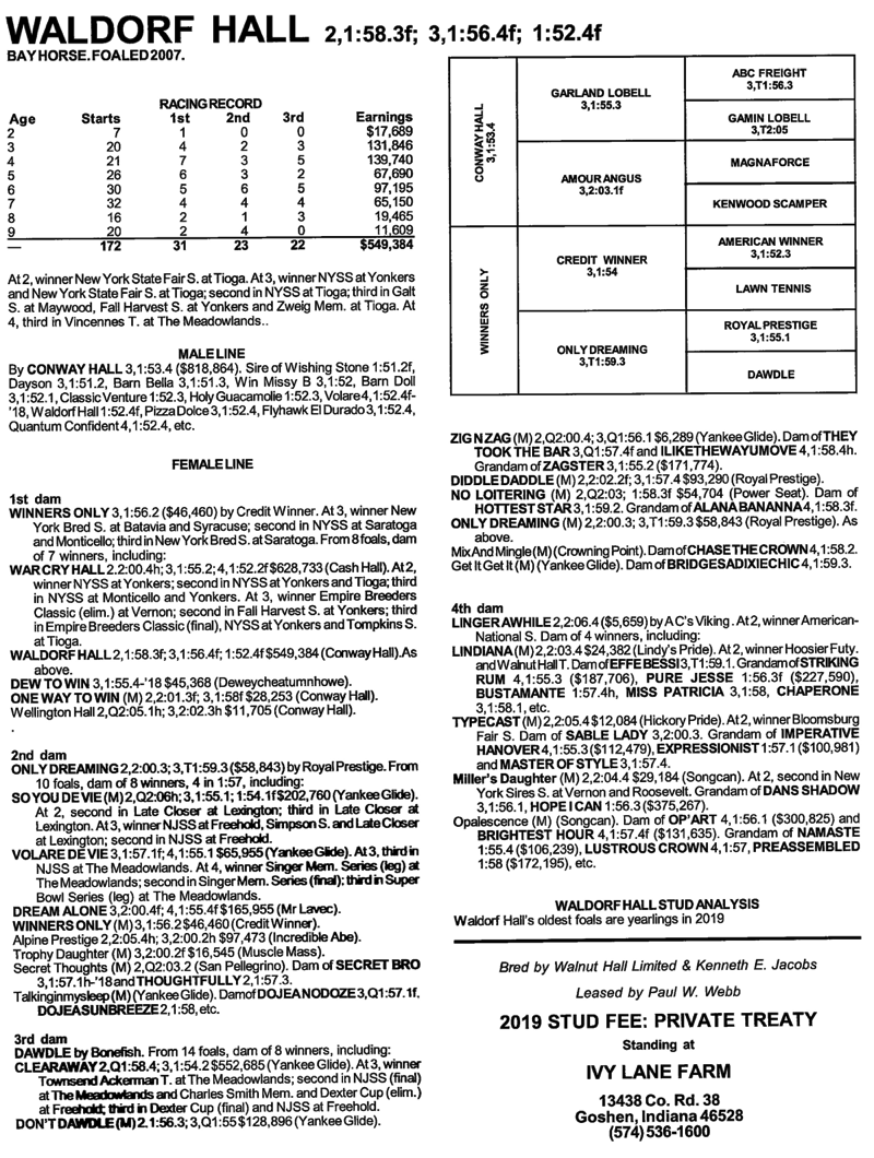 Waldorf Hall 2019 contract